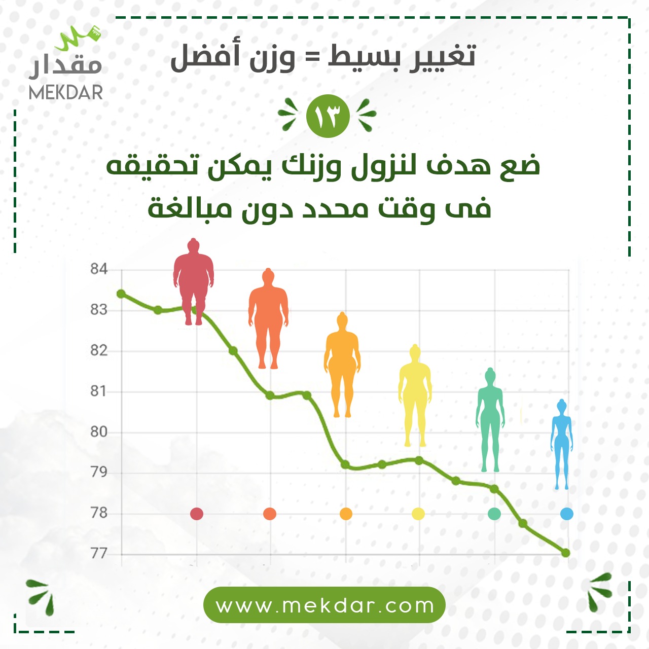 ضع هدفا لنزول وزنك يمكنك تحقيقه دون مبالغة دايت , تطبيق , مقدار , تغذية , عيادة , تخسيس