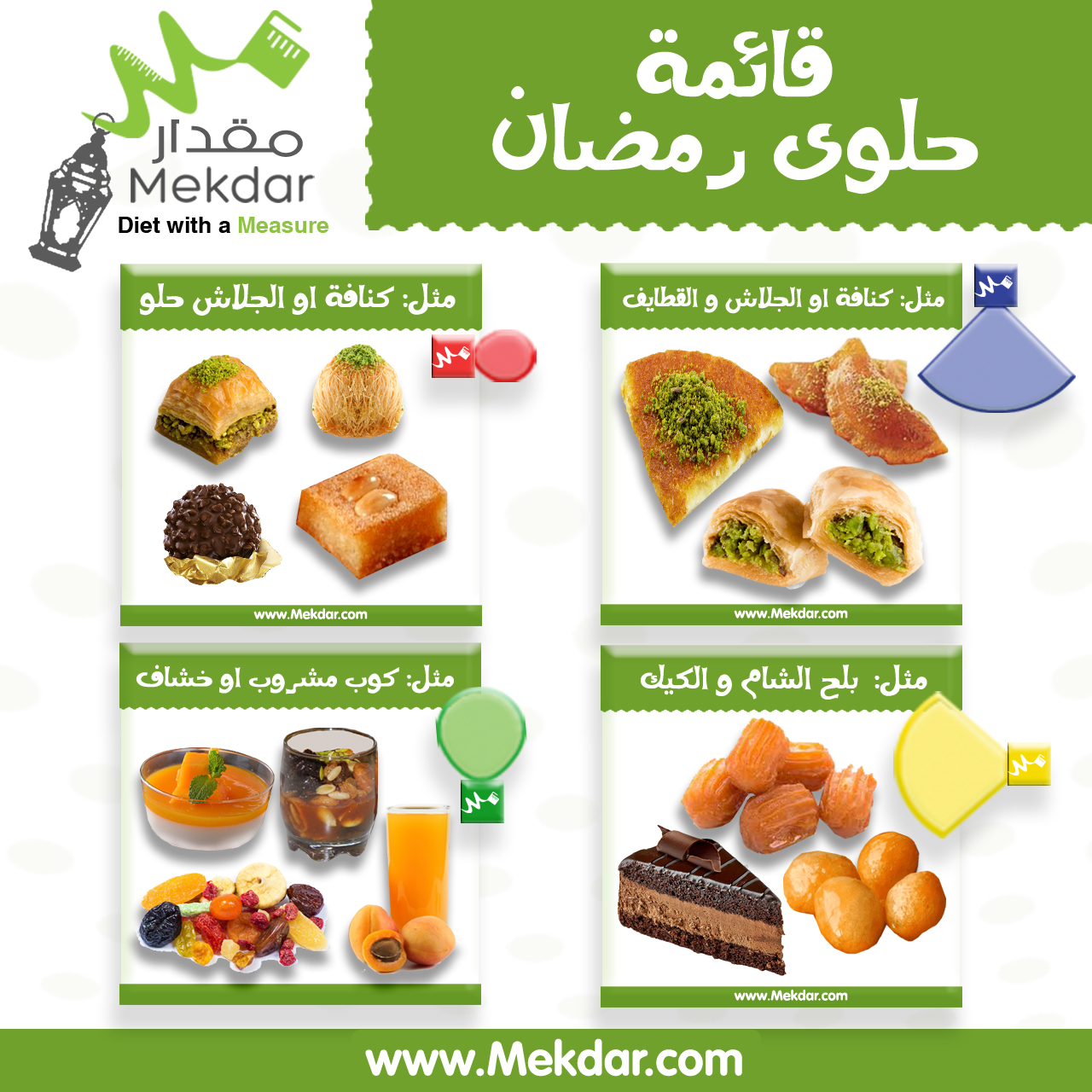 حلوى رمضان, دايت , تطبيق , مقدار , تغذية , عيادة , تخسيس